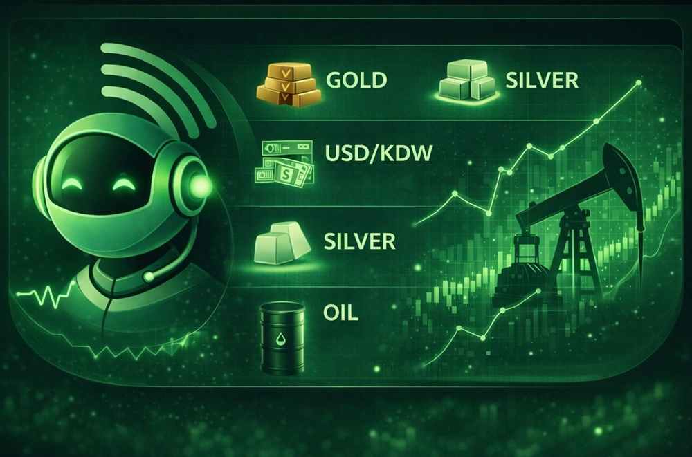 Market Banner